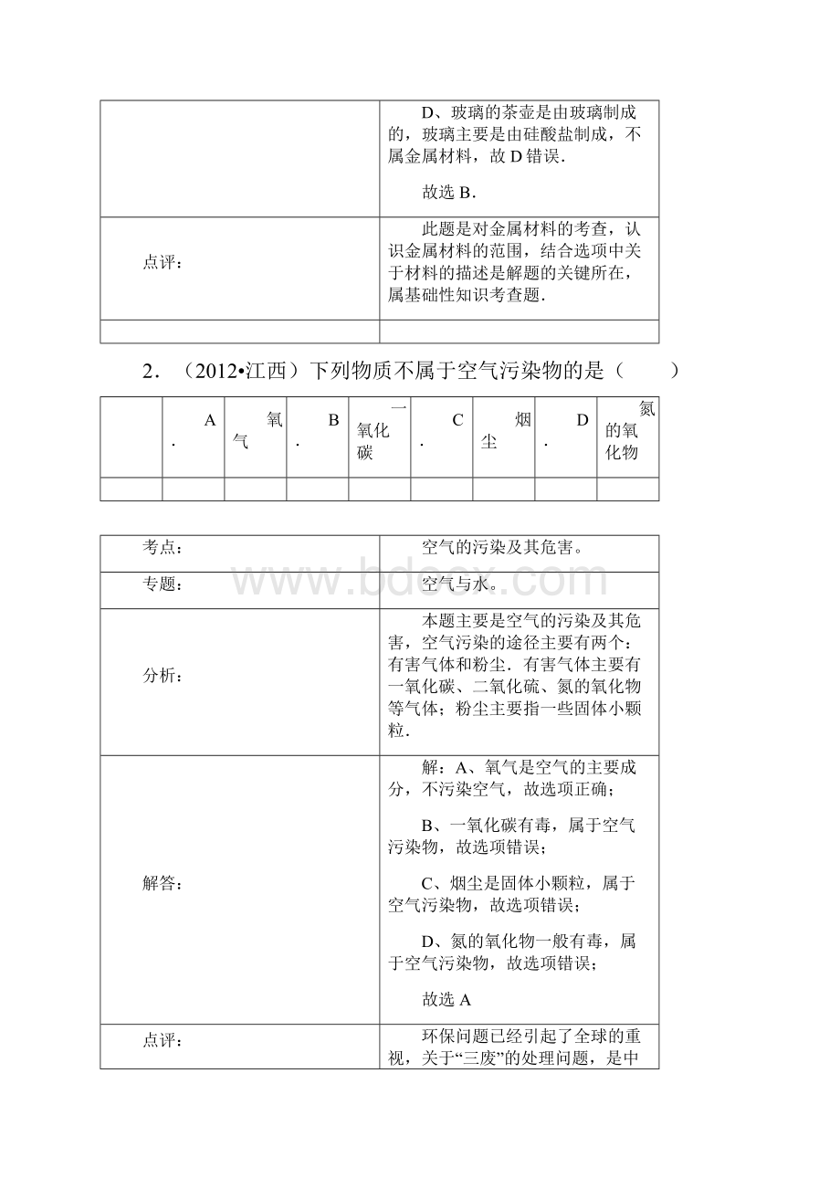 江西化学中考真题带解析.docx_第2页