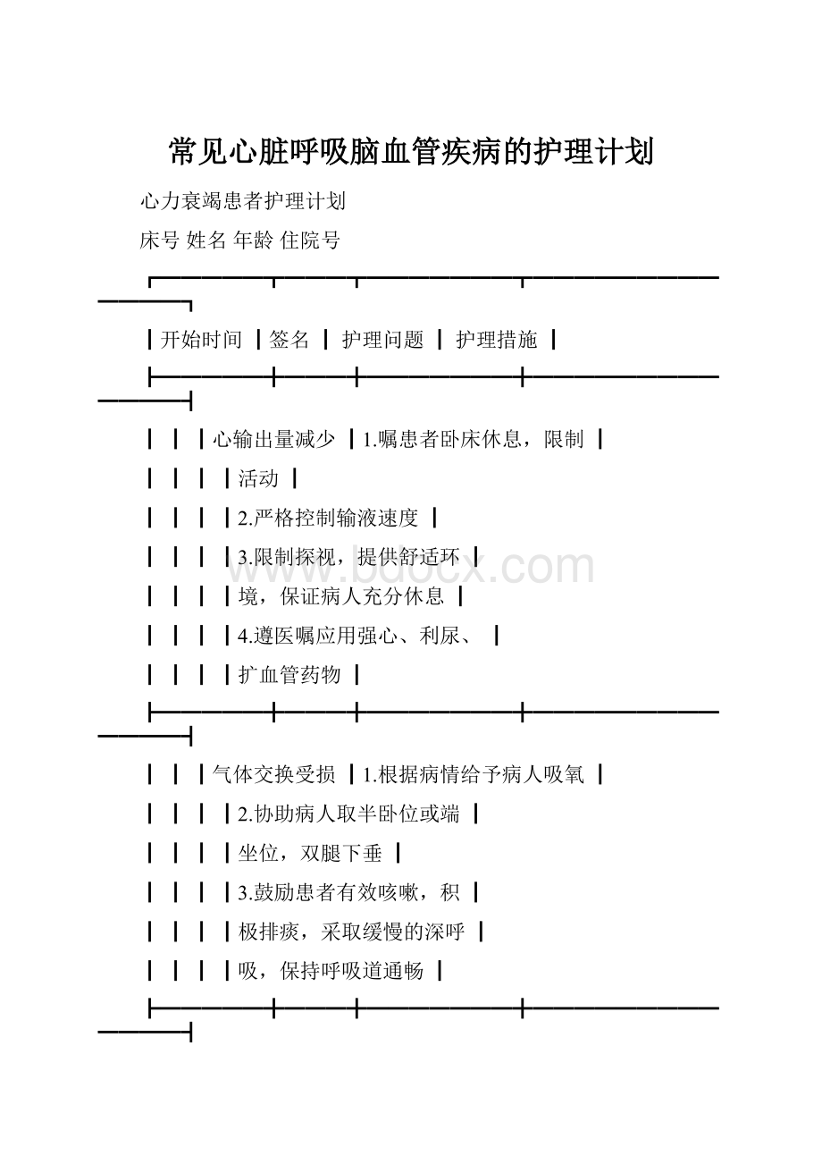 常见心脏呼吸脑血管疾病的护理计划.docx