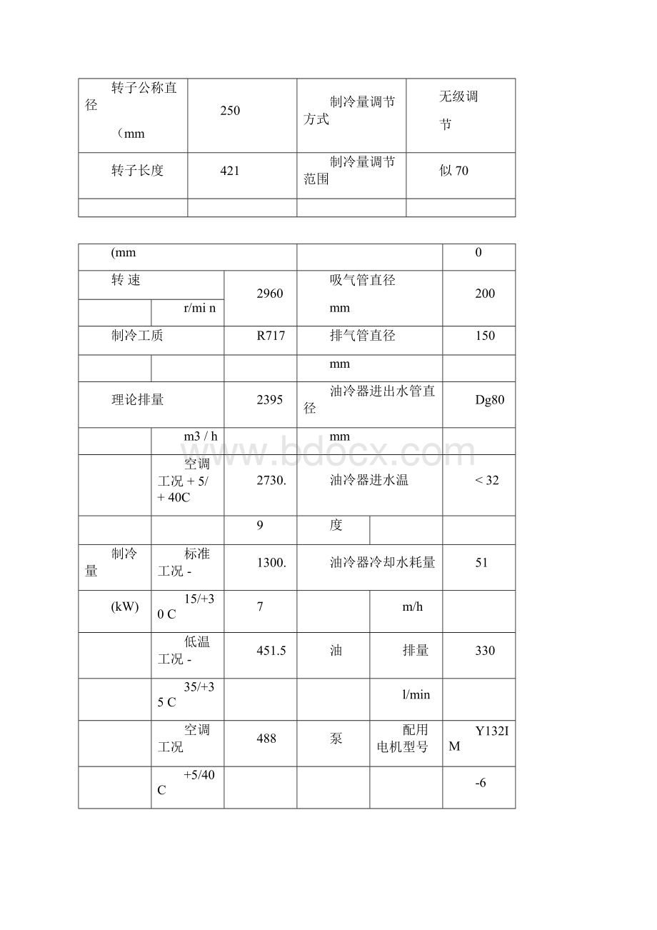 螺杆制冷压缩机维护检修规程资料.docx_第2页