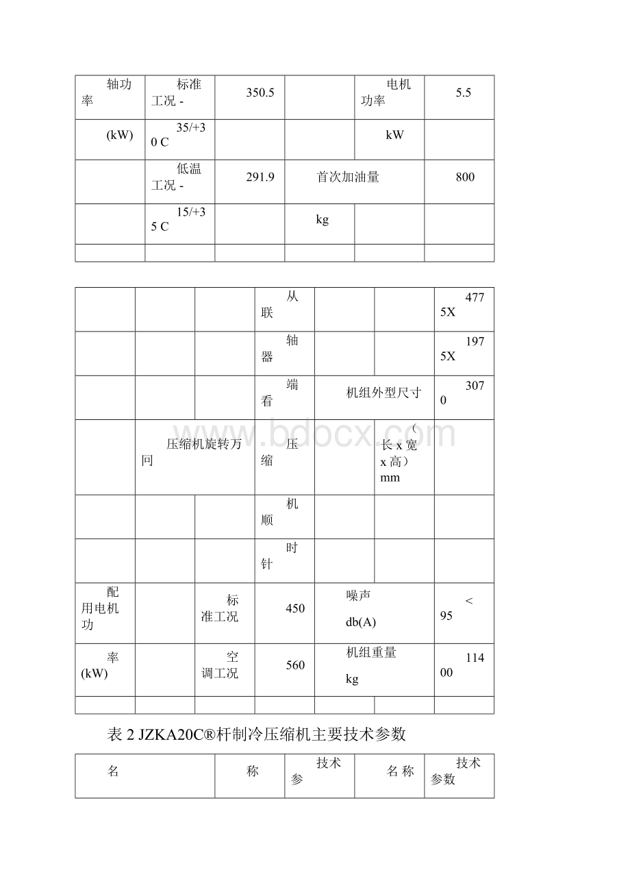 螺杆制冷压缩机维护检修规程资料.docx_第3页