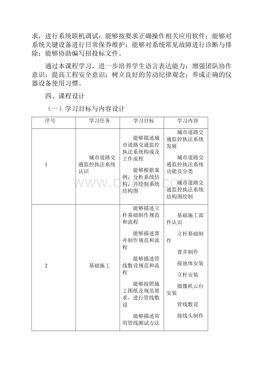 《城市道路交通监控系统集成与应用维护》课程标准.docx_第3页