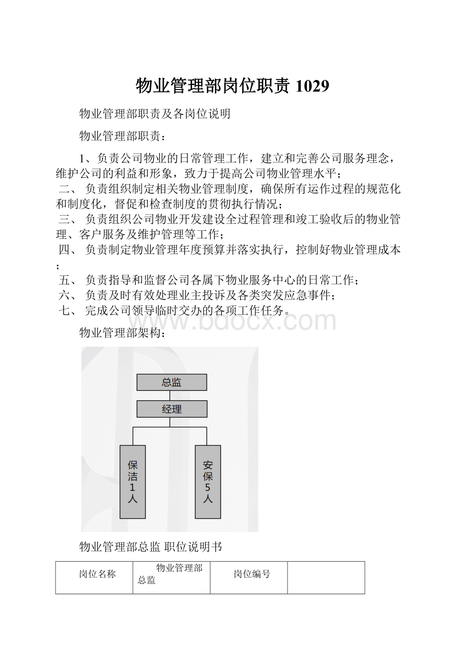 物业管理部岗位职责1029.docx