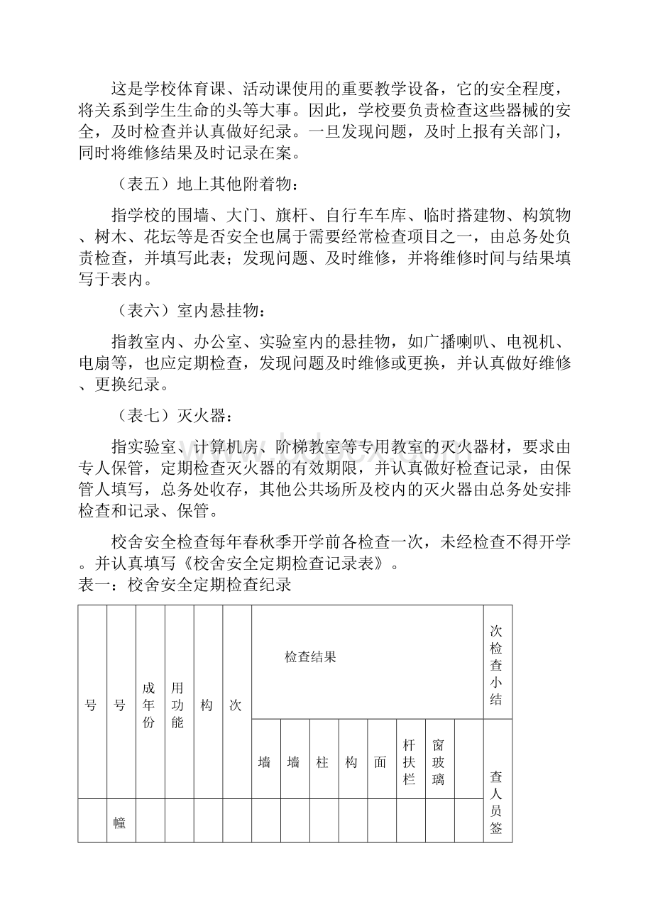 校舍安全定期检查记录表.docx_第2页