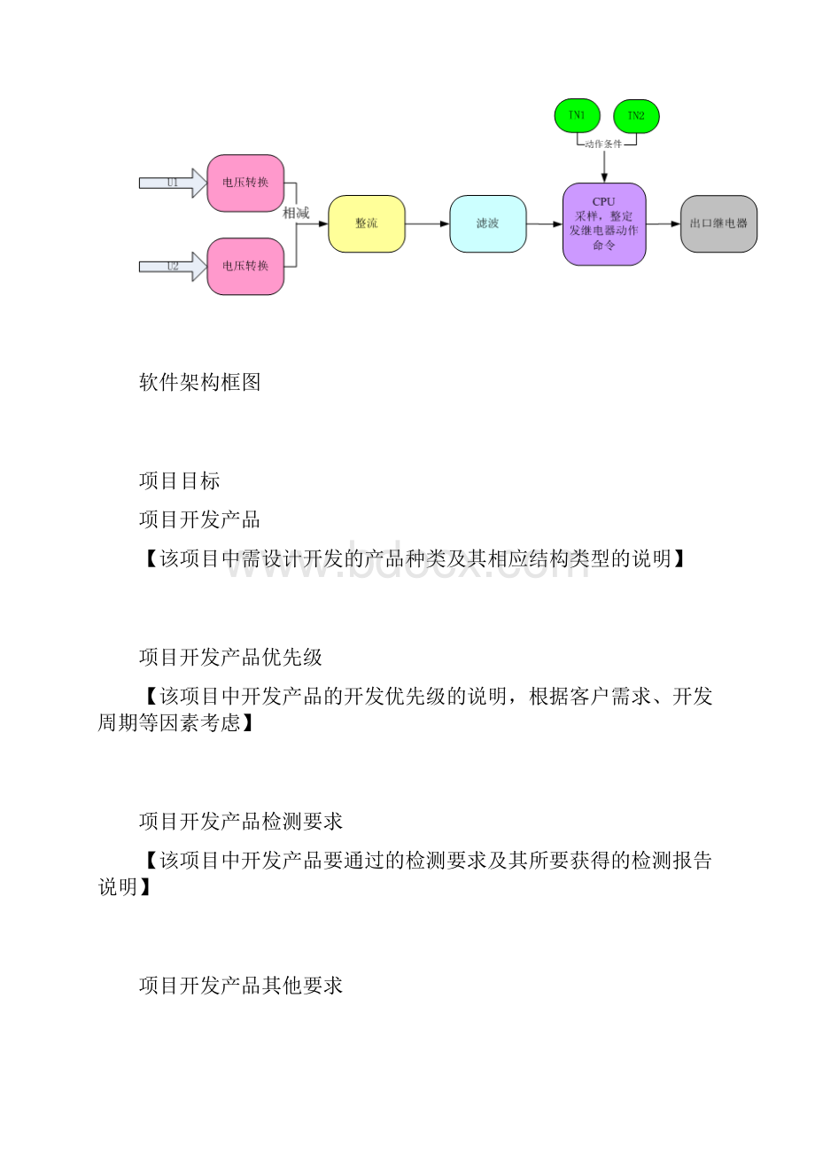 产品设计方案模版.docx_第3页