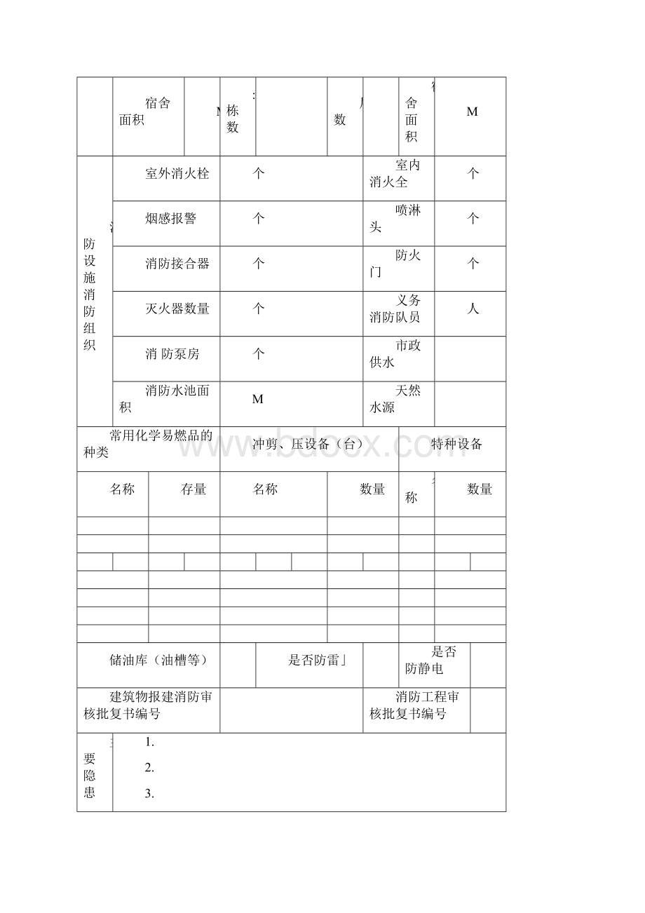 一般工厂事故应急救援预案所有企业一定做.docx_第3页