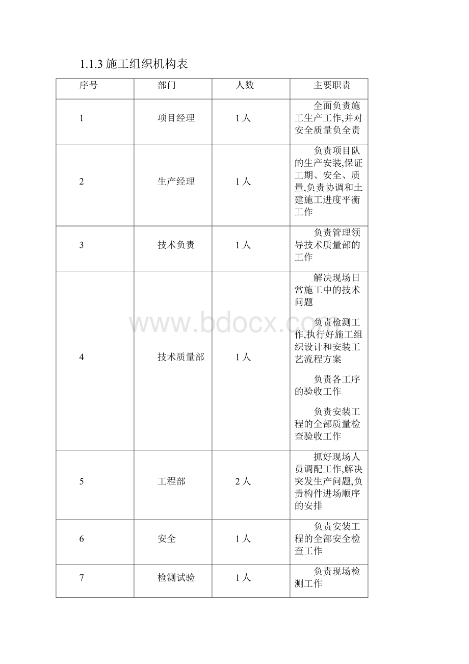 H座钢梁吊装施工方案.docx_第3页