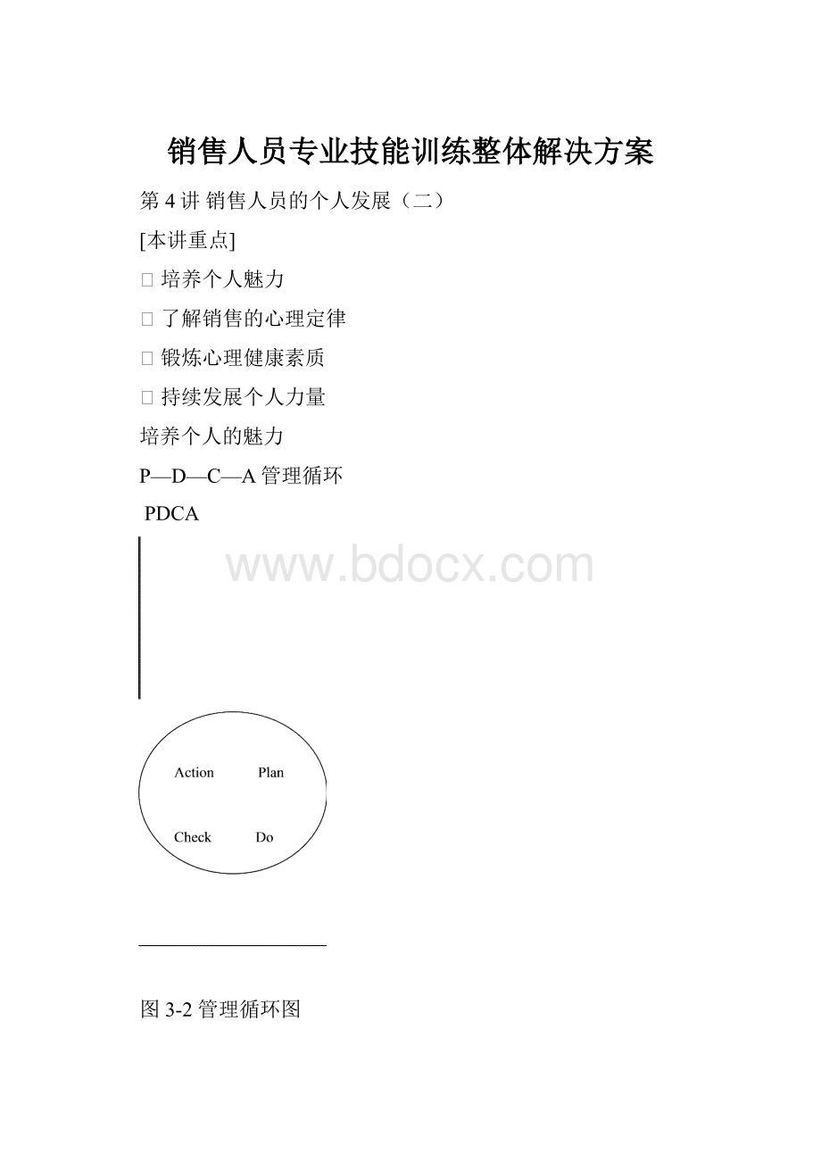 销售人员专业技能训练整体解决方案.docx