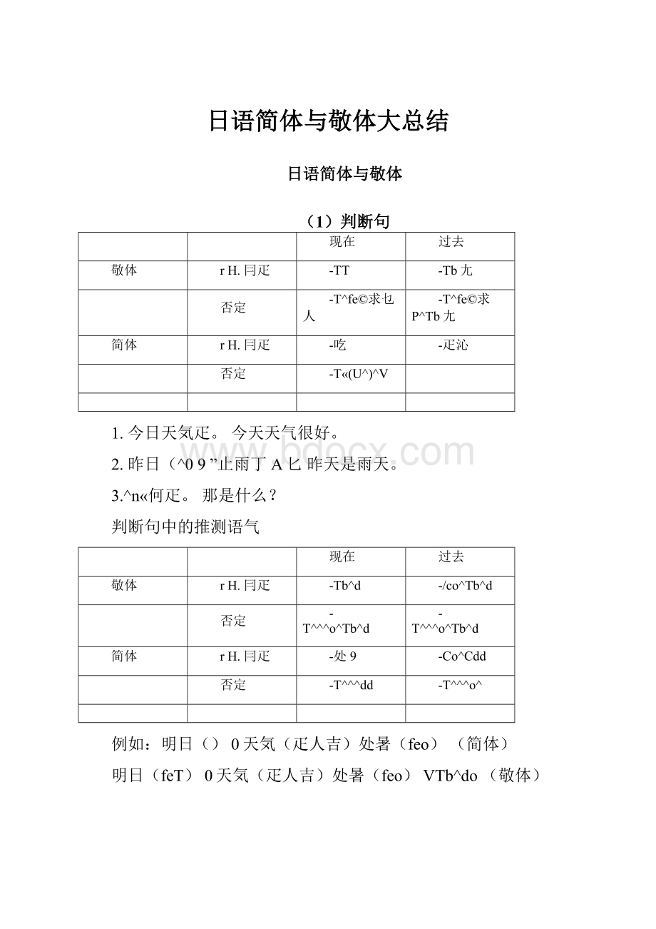 日语简体与敬体大总结.docx_第1页