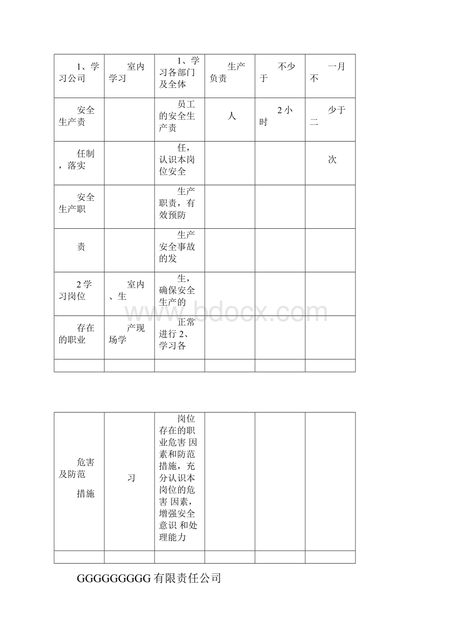 管理部门班组月度安全活动计划2.docx_第2页