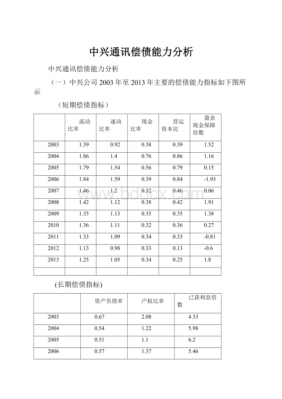 中兴通讯偿债能力分析.docx