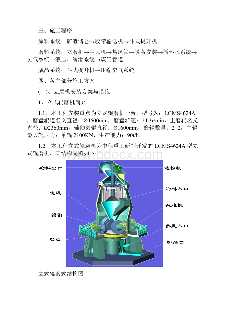 矿渣微粉工程施工方案与技术措施.docx_第3页