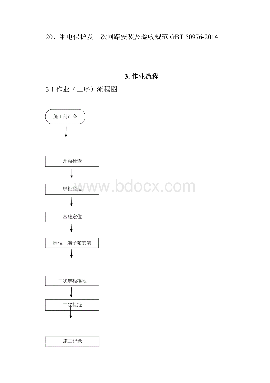 屏柜安装与二次接线安装工程施工设计方案.docx_第3页