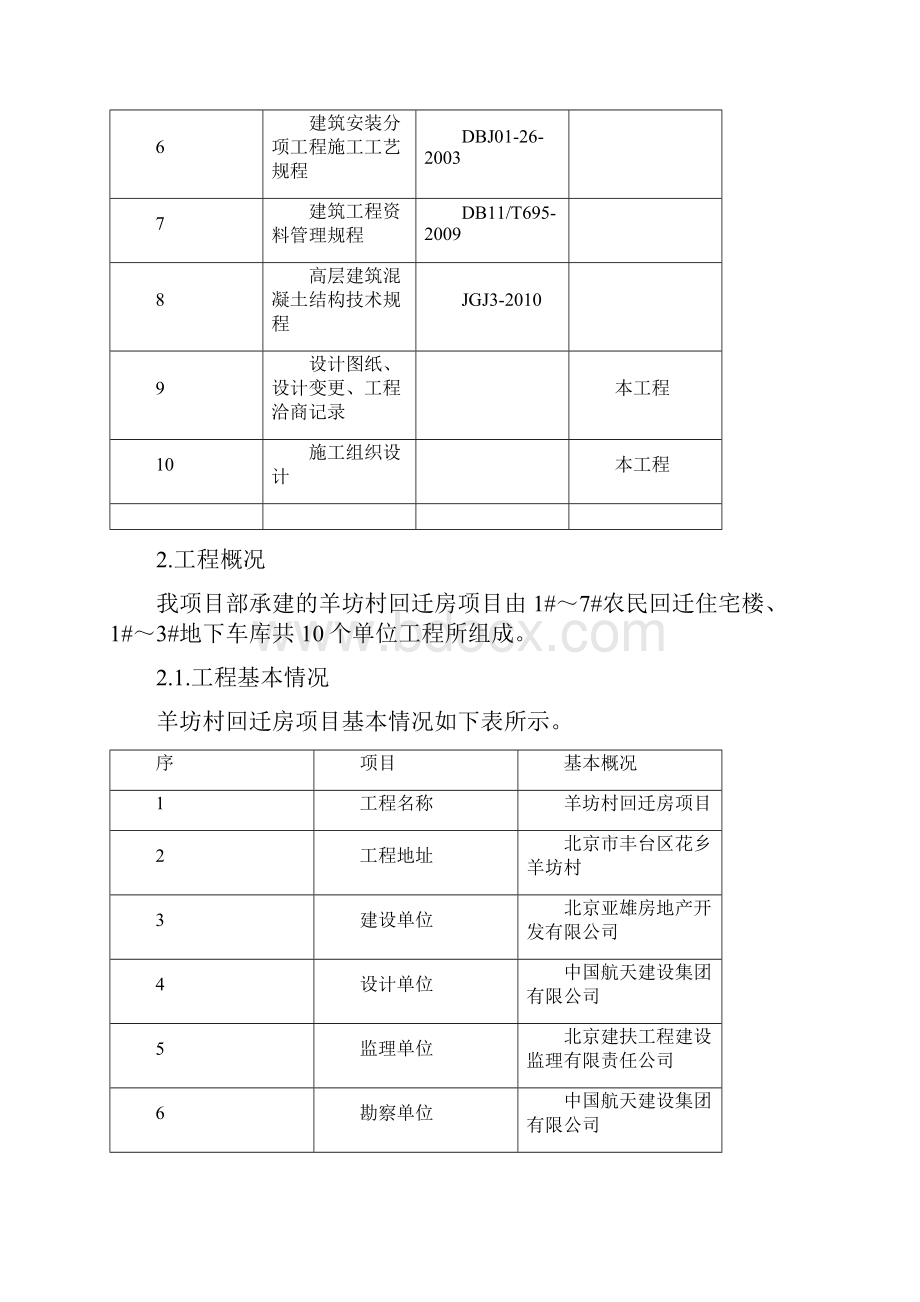 羊坊村回迁房项目后浇带工程施工方案.docx_第2页