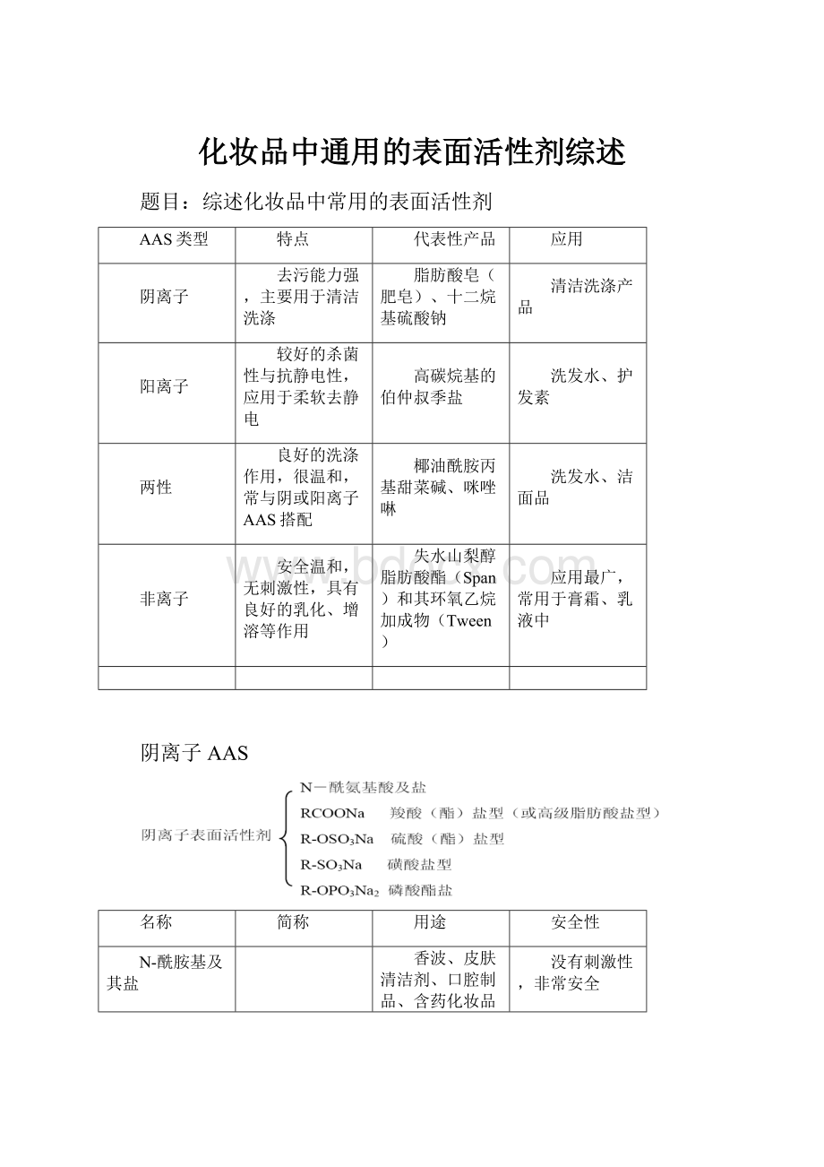 化妆品中通用的表面活性剂综述.docx