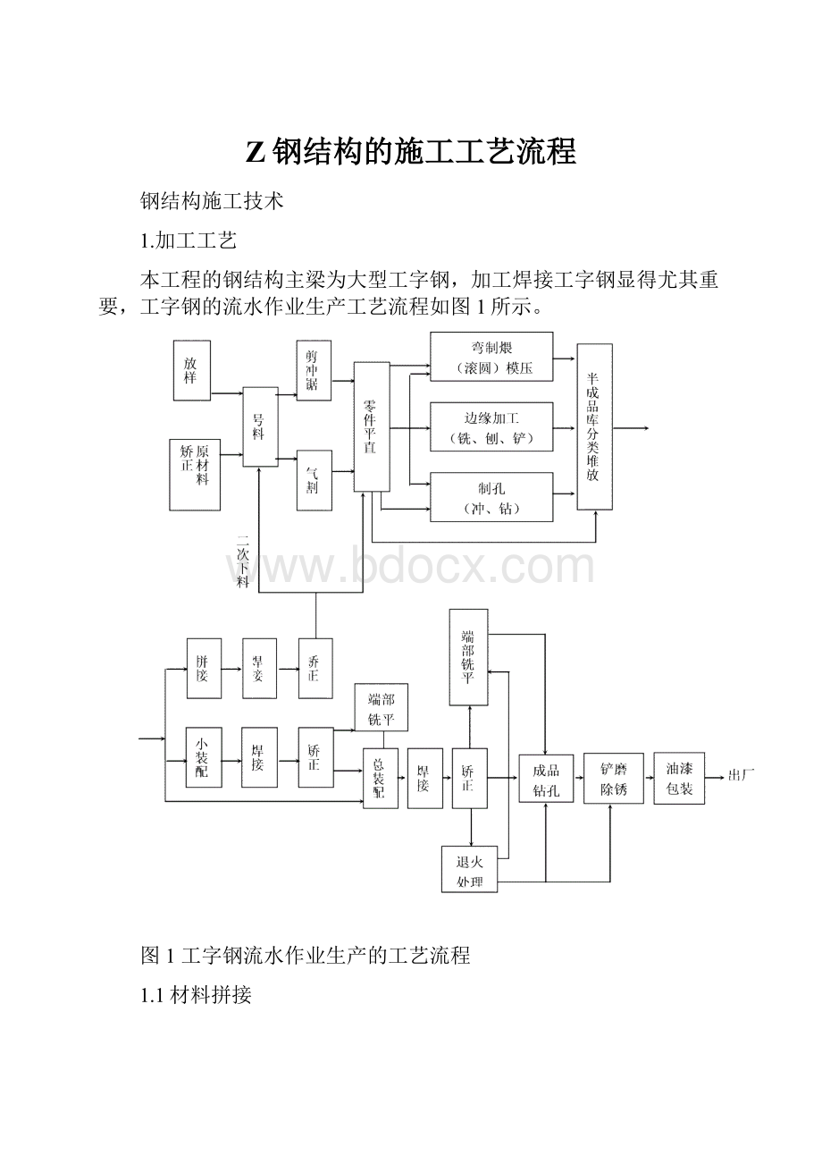 Z钢结构的施工工艺流程.docx