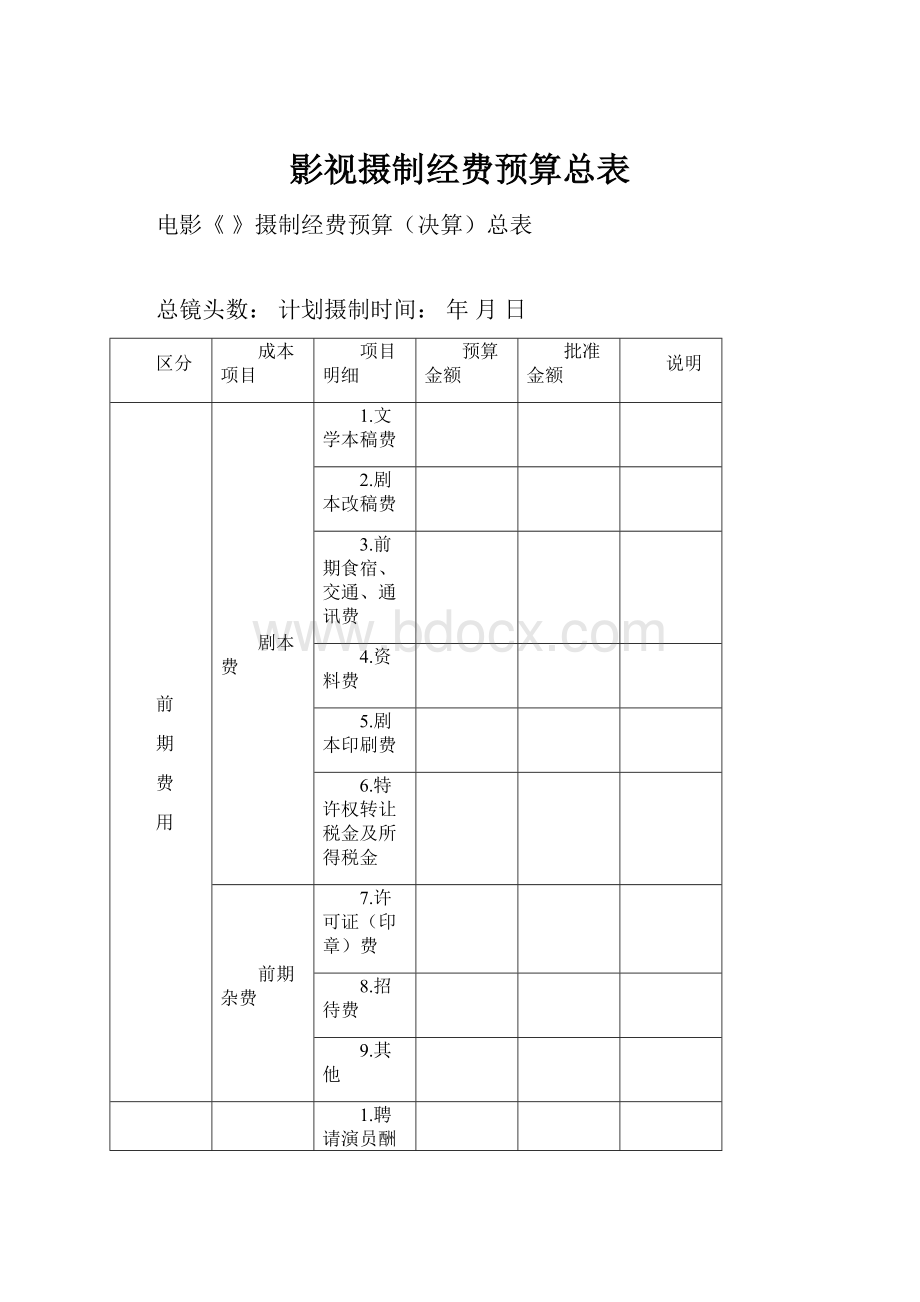 影视摄制经费预算总表.docx