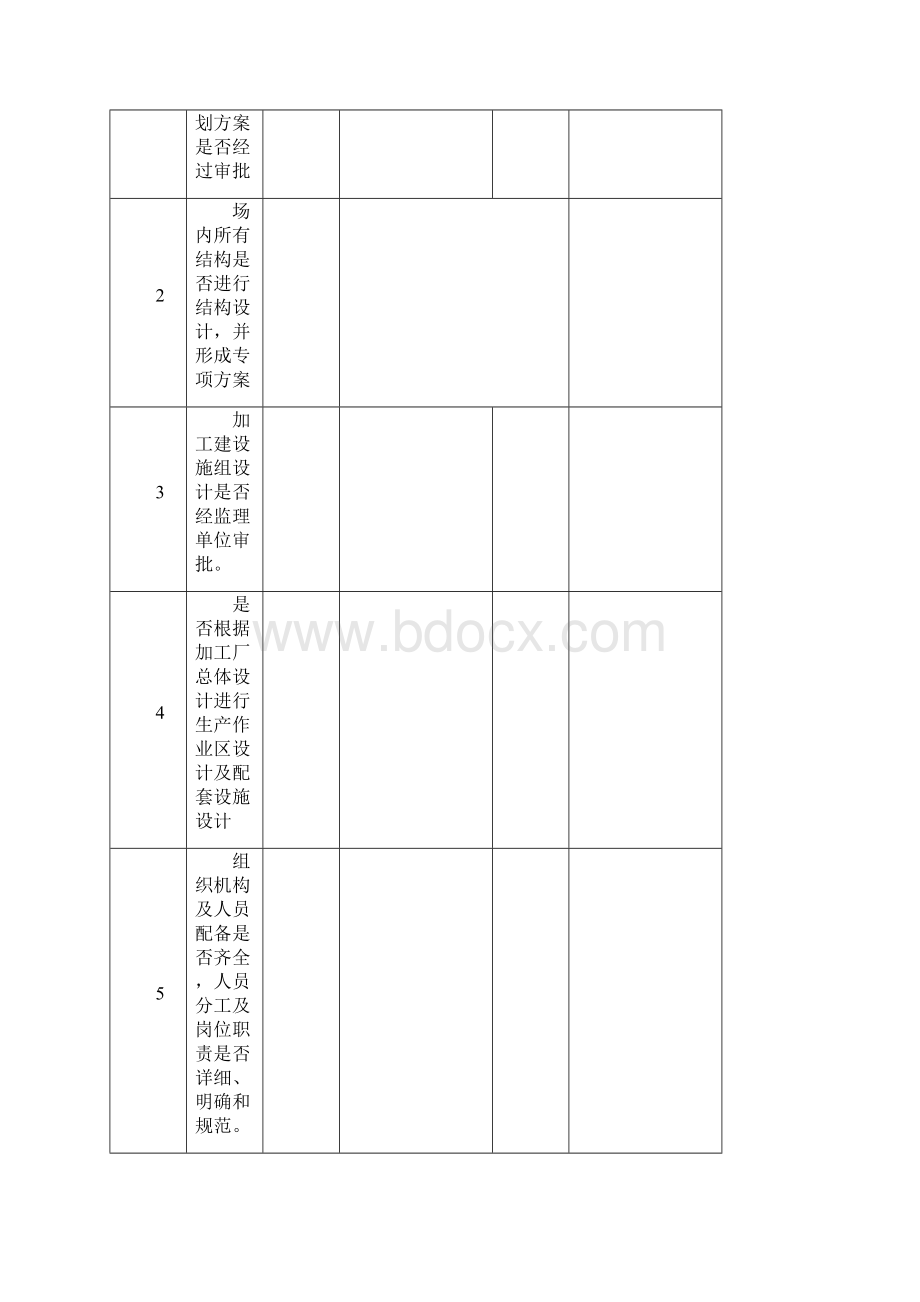 钢筋加工场验收资料第一部分.docx_第3页