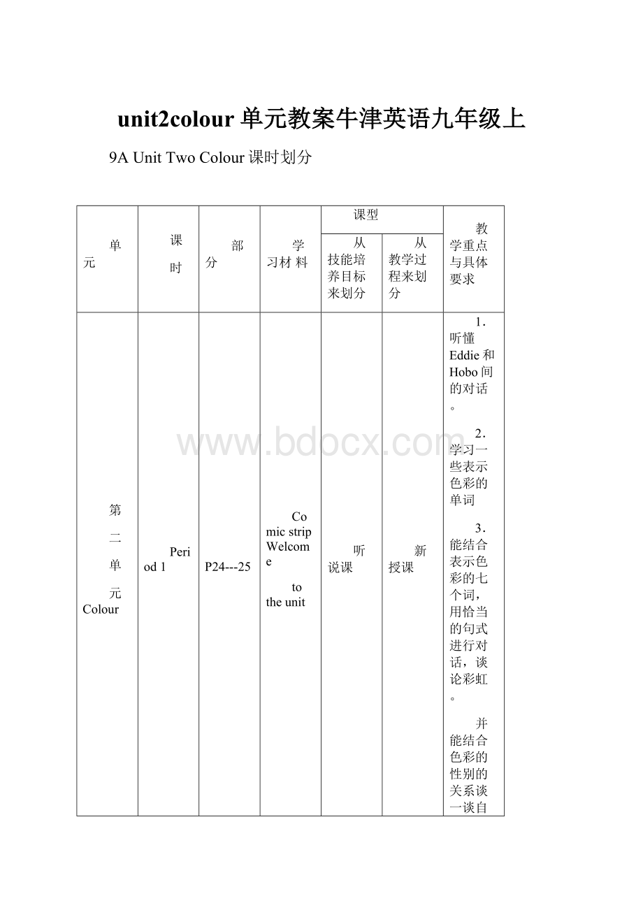 unit2colour单元教案牛津英语九年级上.docx