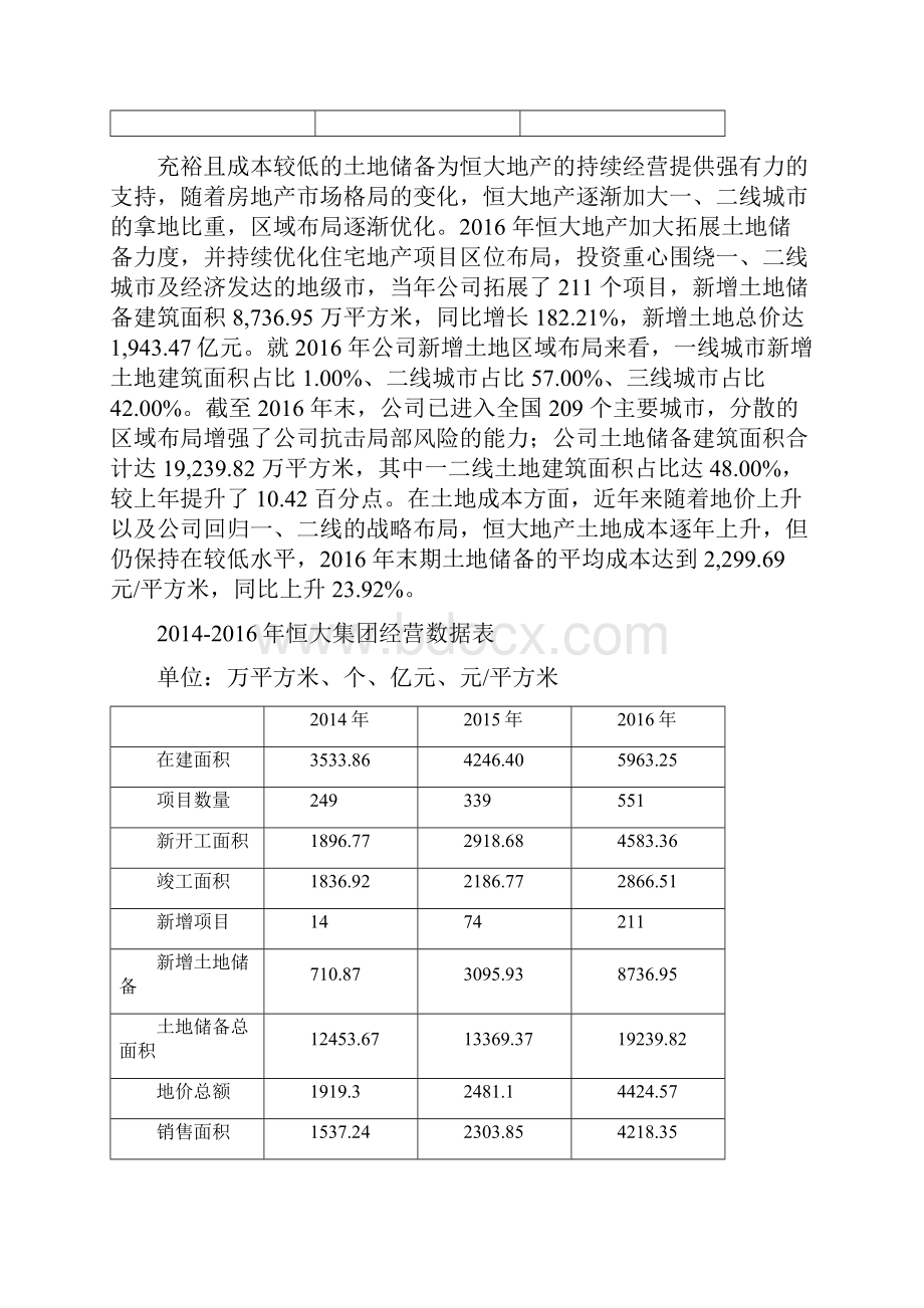 恒大地产集团经营及财务分析.docx_第3页