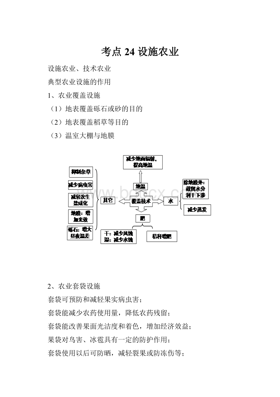 考点24 设施农业.docx