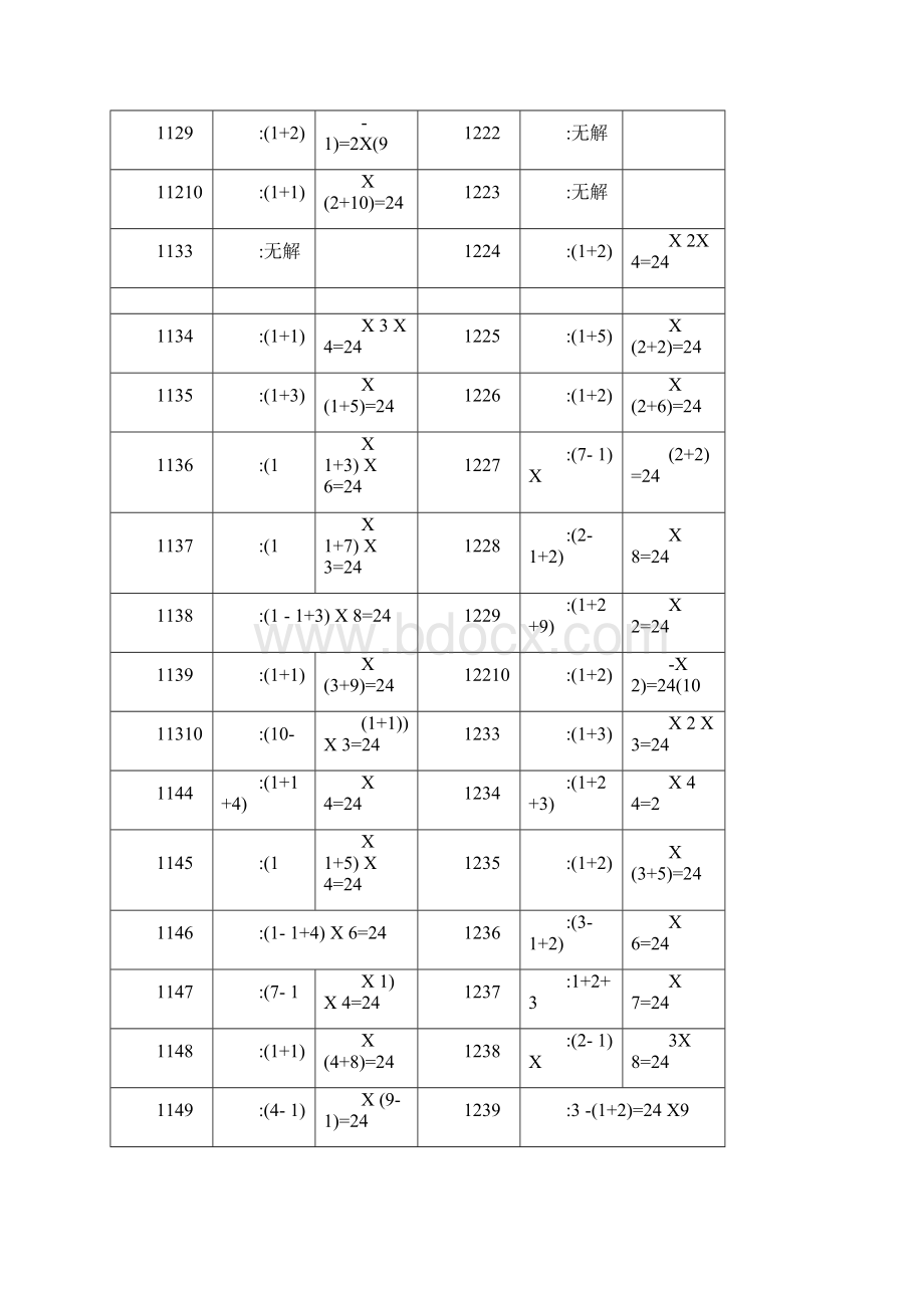 三年级数学算24点题目110数字全集含答案.docx_第2页