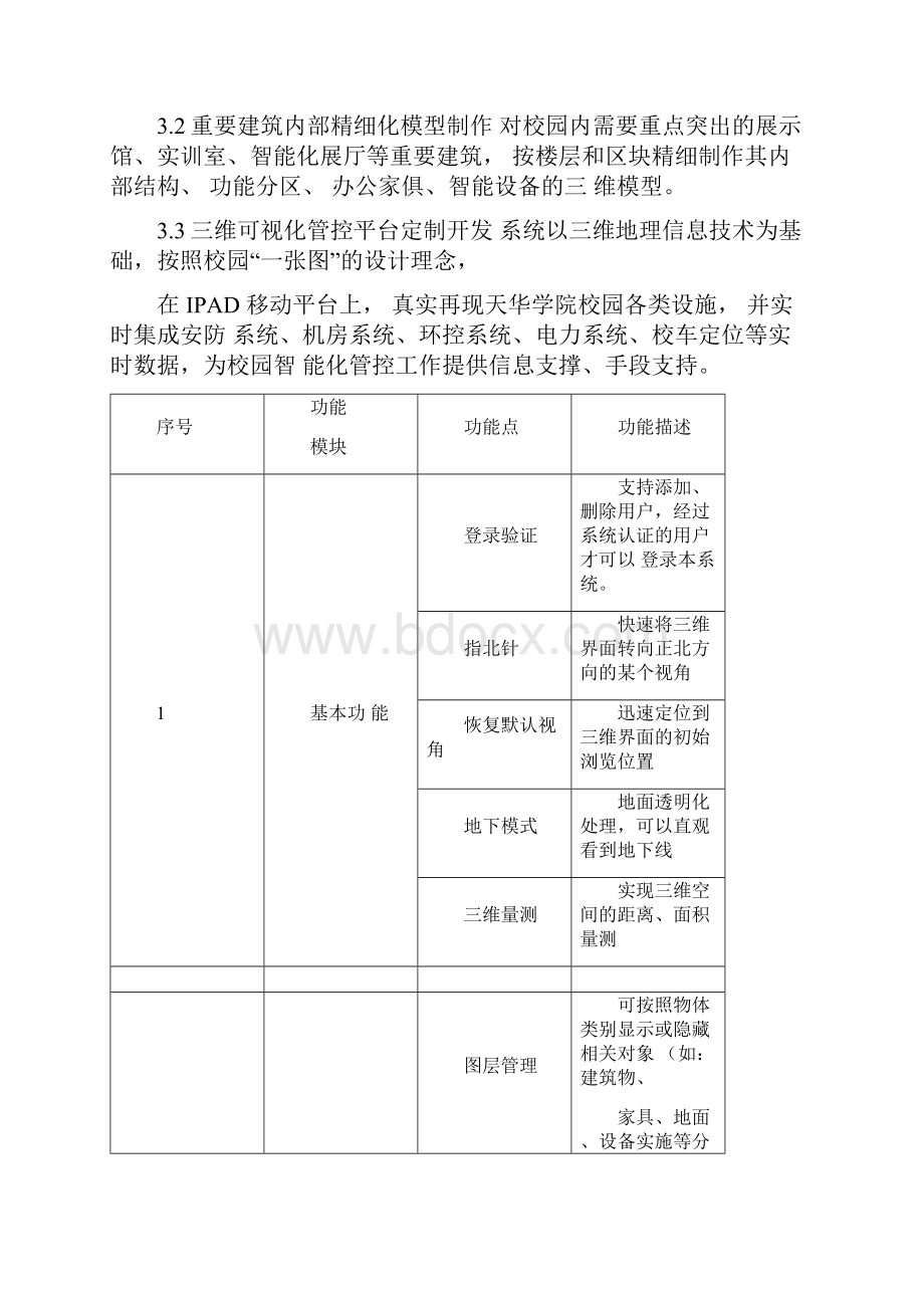 智慧校园三维可视化管理平台项目建议.docx_第2页