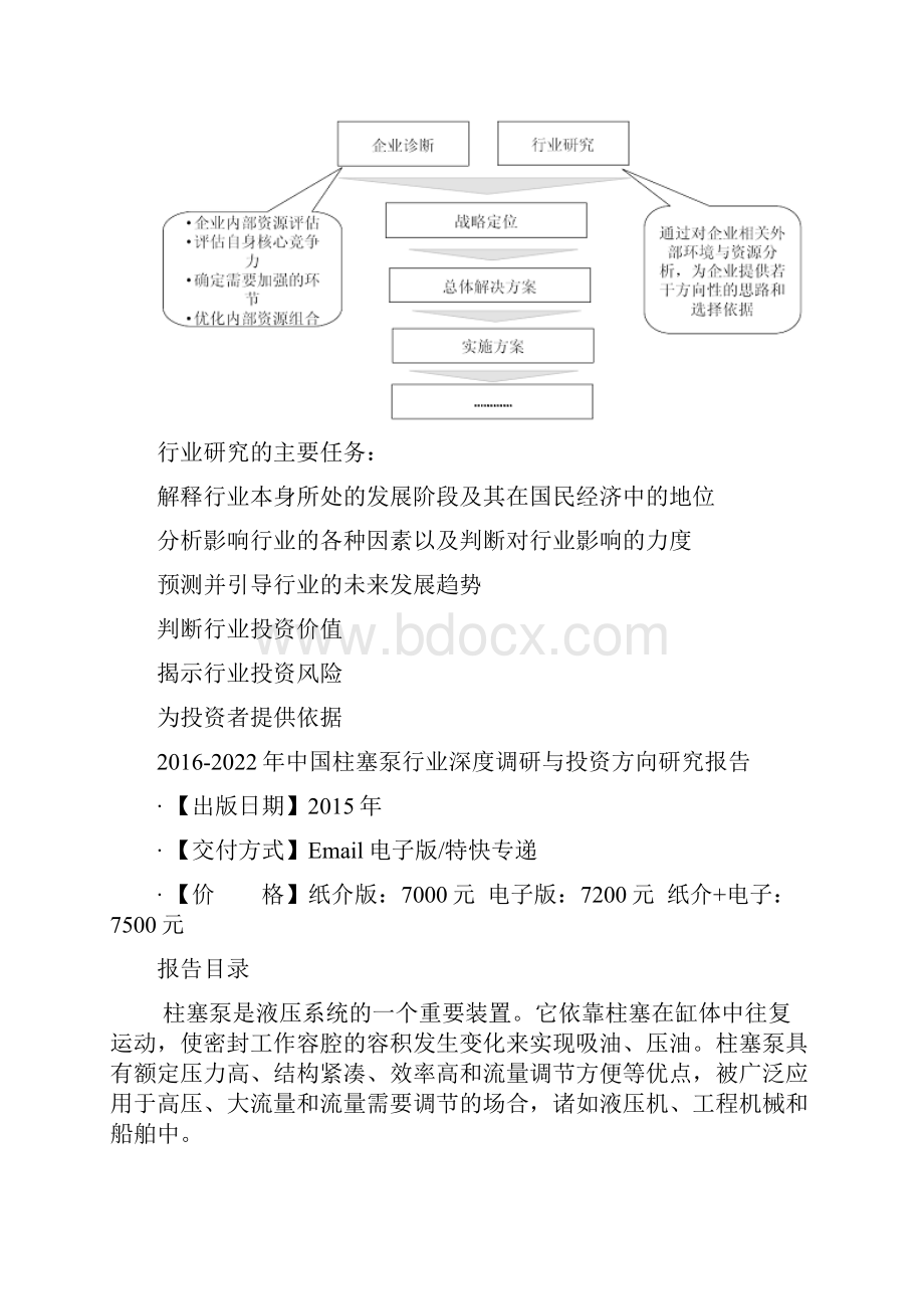 中国柱塞泵行业深度调研与投资方向研究报告.docx_第3页