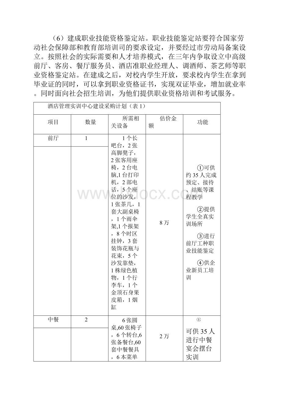 酒店专业实训室.docx_第2页