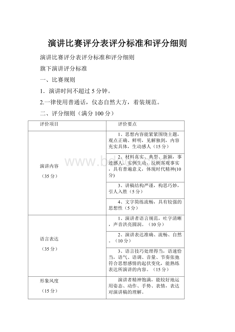 演讲比赛评分表评分标准和评分细则.docx