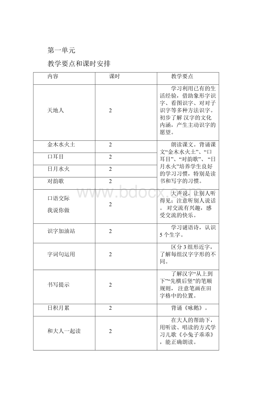 人教版一年级语文上册第一单元教案.docx_第2页