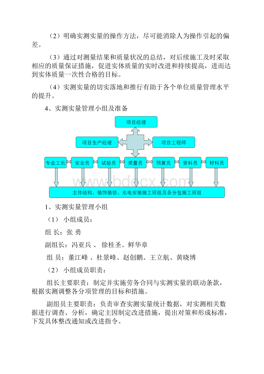 西安医学院工程实测实量方案建筑土木工程科技专业资料.docx_第3页