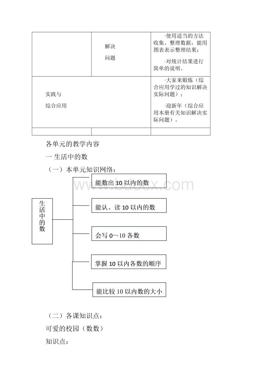 北师大版小学一年级上册数学教案全集.docx_第2页