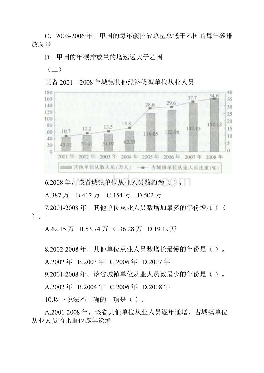 分析图形.docx_第2页