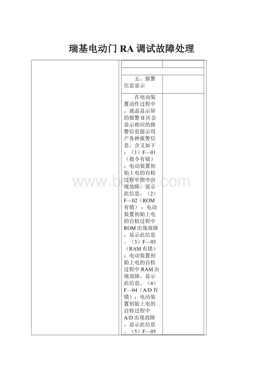 瑞基电动门RA调试故障处理.docx