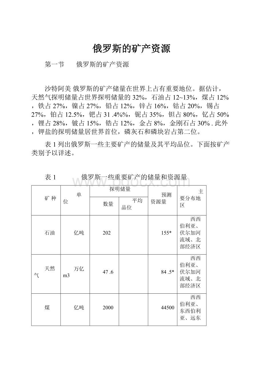 俄罗斯的矿产资源.docx