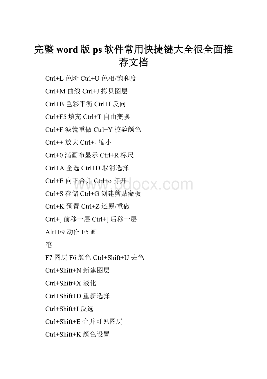 完整word版ps软件常用快捷键大全很全面推荐文档.docx