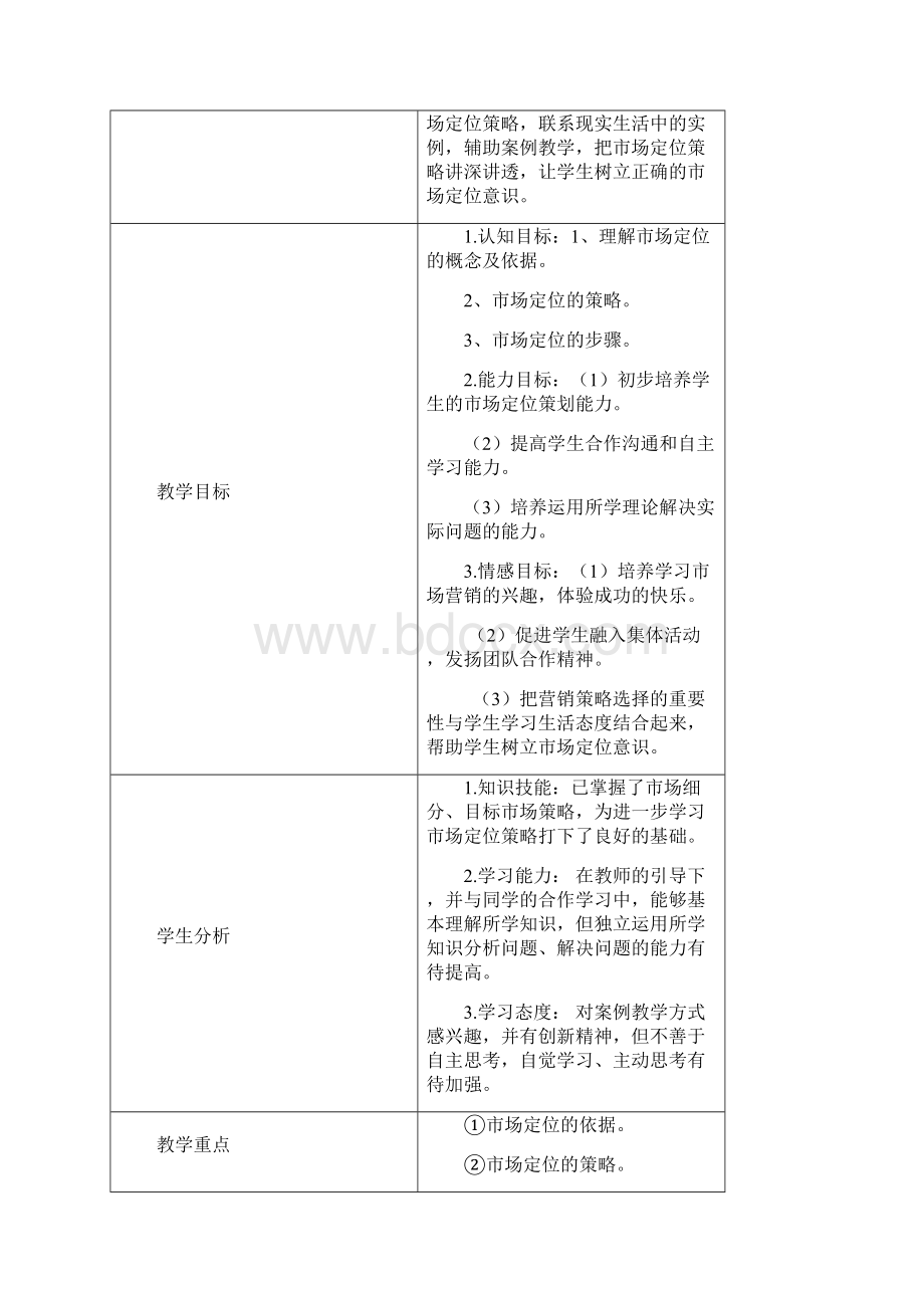 市场定位教案.docx_第2页