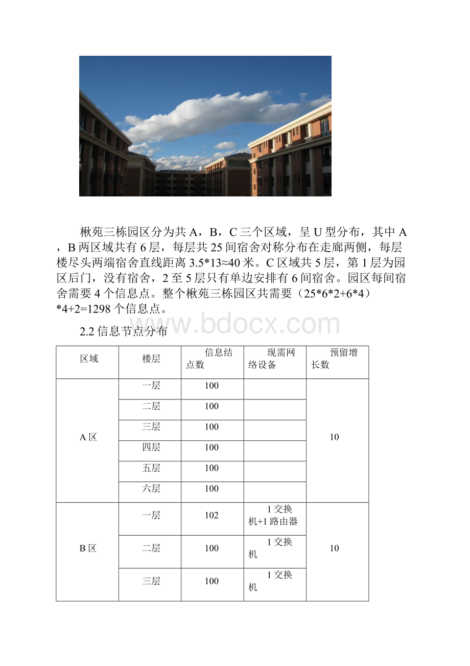 学生宿舍公寓网络建设项目需求分析文档.docx_第2页