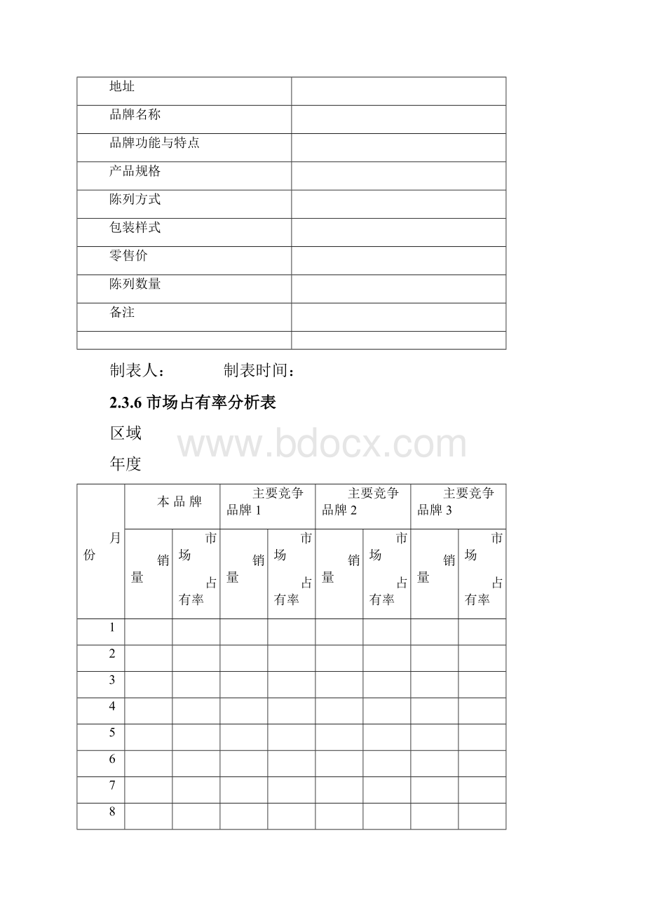 市场调研很实用的表格制作.docx_第3页