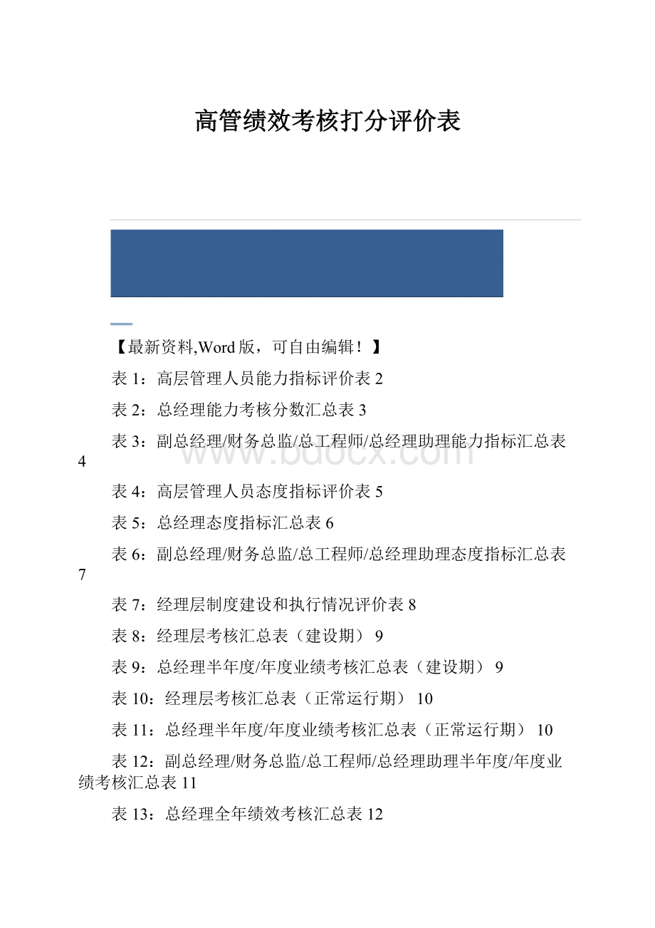 高管绩效考核打分评价表.docx