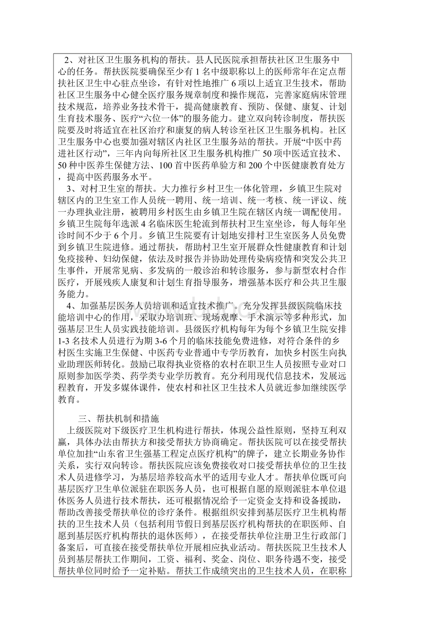 临沭县卫生强基工程实施方案.docx_第2页