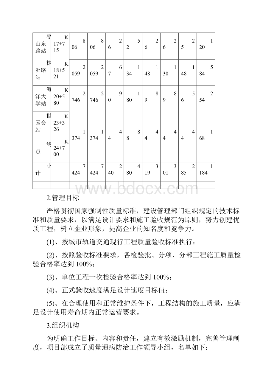 质量通病防治措施03标1.docx_第3页