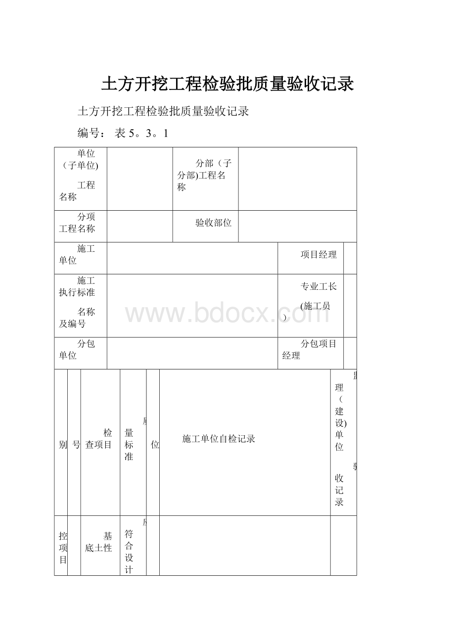 土方开挖工程检验批质量验收记录.docx_第1页