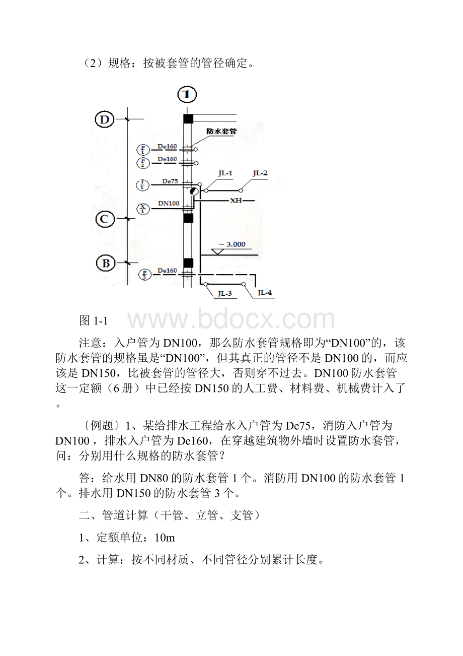 16年最新版建筑工程施工 水 暖《安装工程定额的应用和安装工程量造价》.docx_第3页