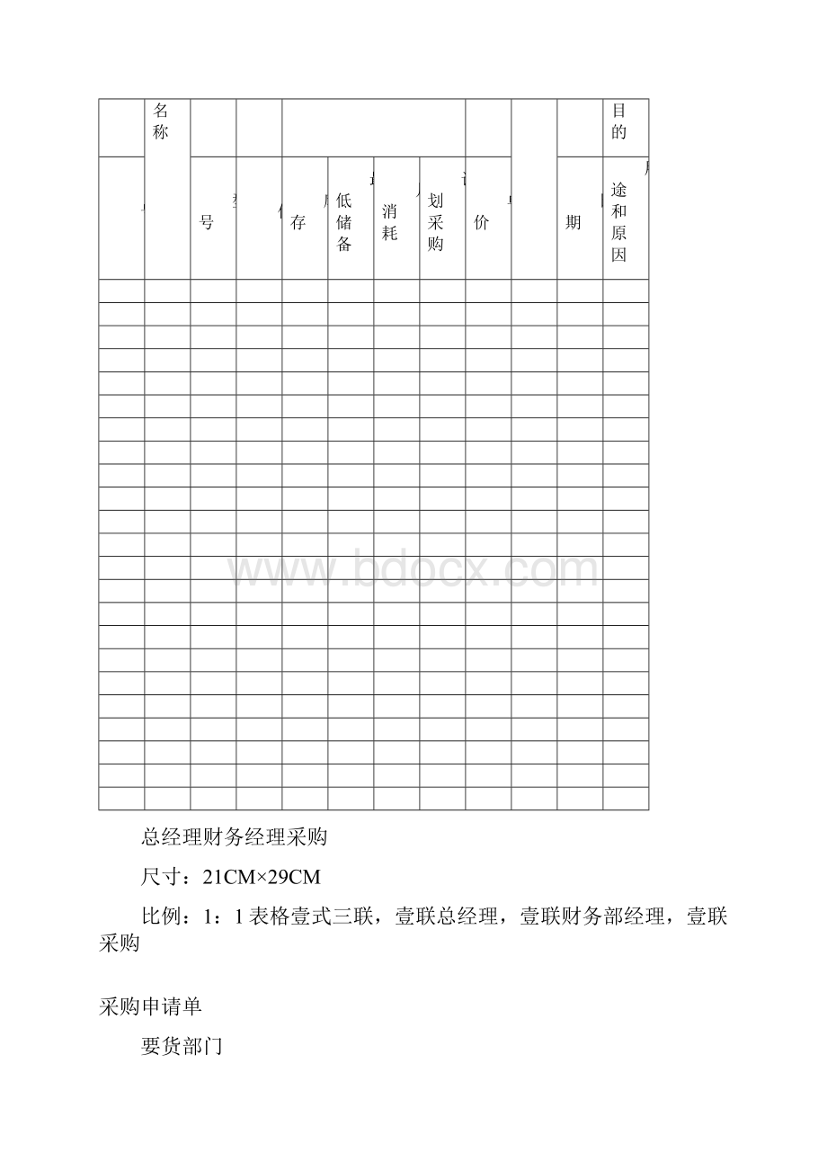 采购管理套表采购的相关表格最全版.docx_第2页