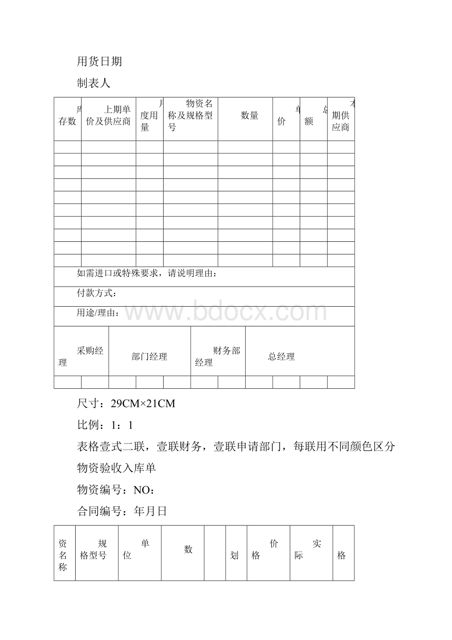 采购管理套表采购的相关表格最全版.docx_第3页