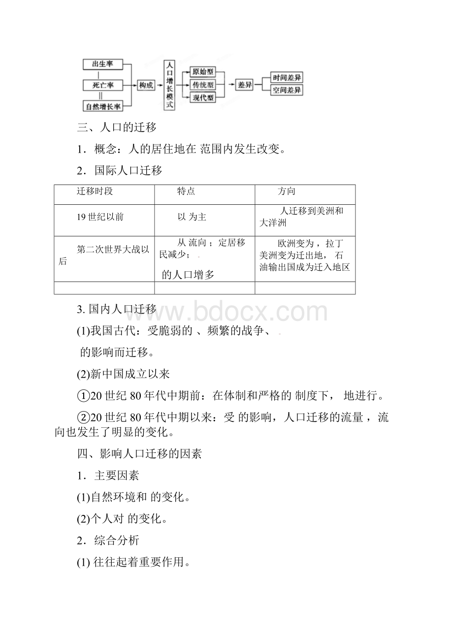 高考地理艺术生专用精品复习资料 专题13 人口的变化学生版.docx_第3页