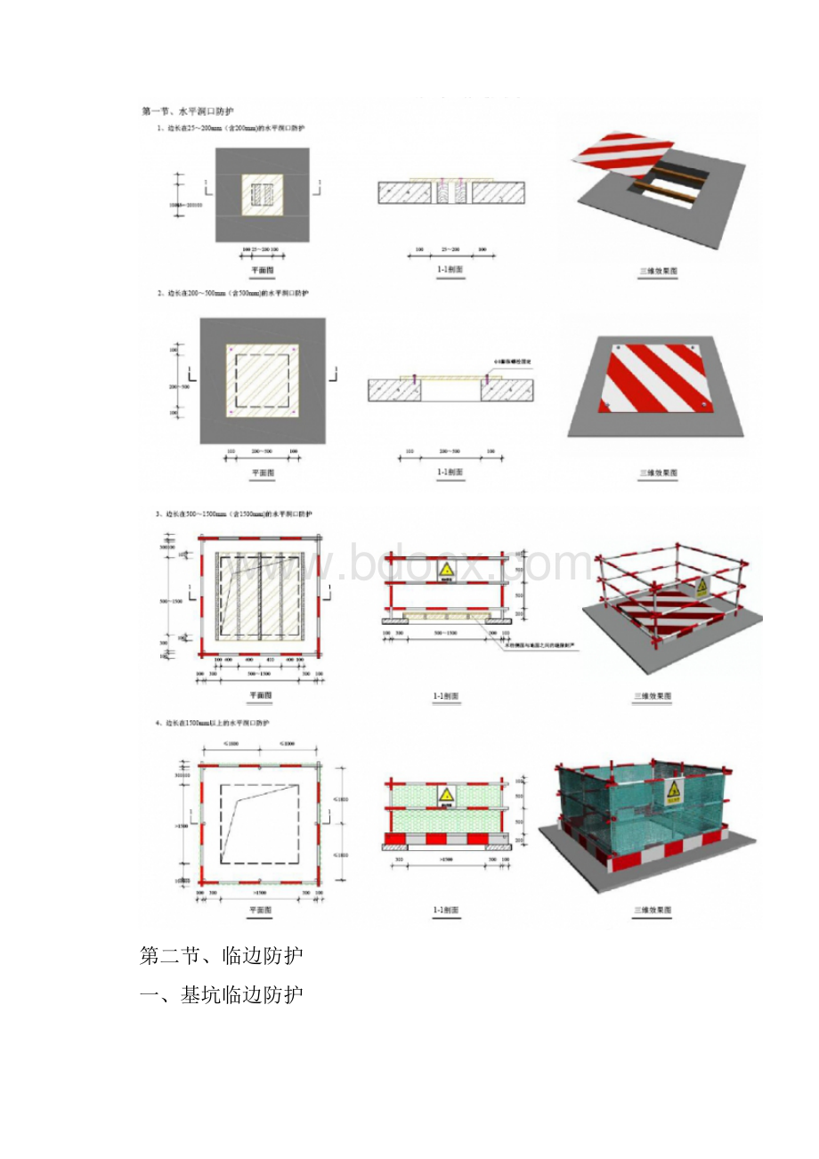 安全防护规范.docx_第2页