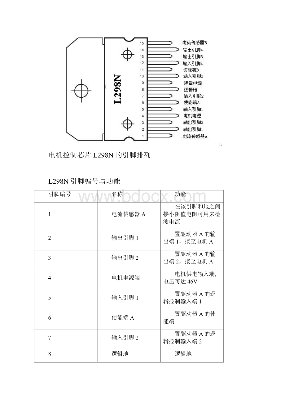 寻迹避障小车原理.docx_第3页