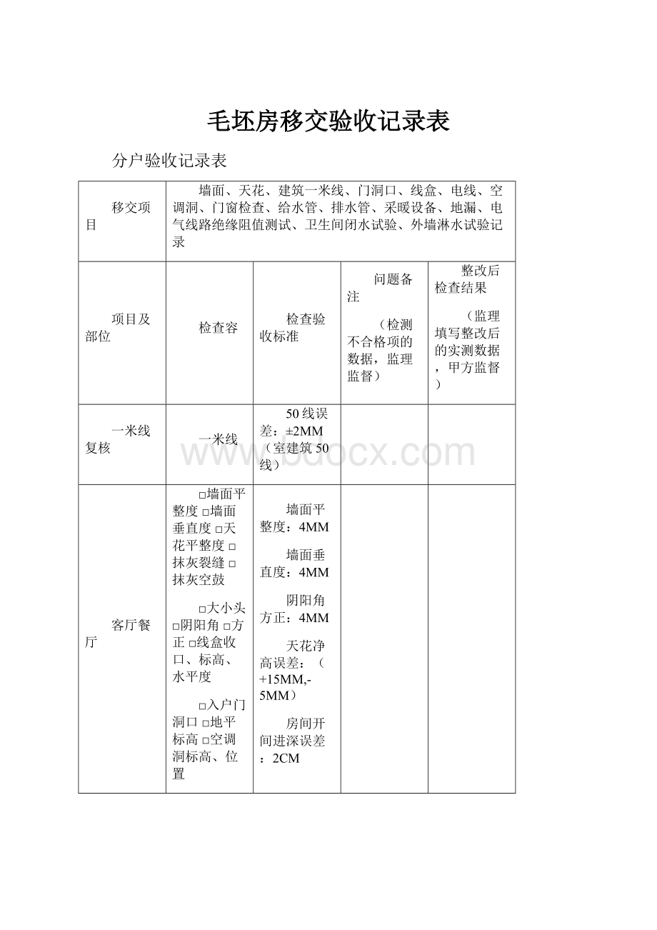 毛坯房移交验收记录表.docx